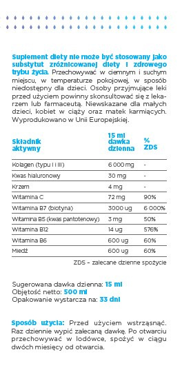 Collagen Mix for Men skład