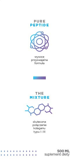 Collagen Mix for Men back